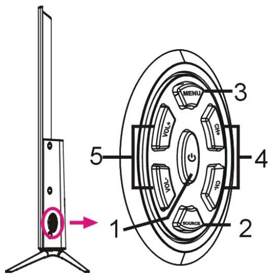 RADIOLA RAD-LD50090K - Accessories - 1