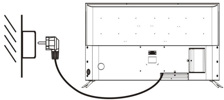 RADIOLA RAD-LD50090K - Connexion à l'alimentation - 1