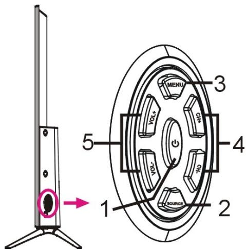 RADIOLA RAD-LD50090K - Accessoires - 1