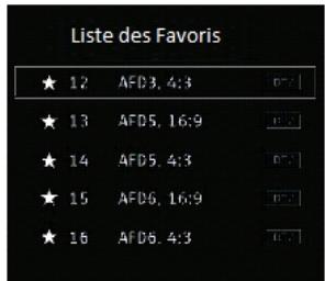 POLAROID TQLED55P - LISTES DES FAVORIS - 1
