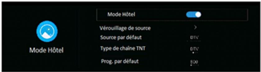 POLAROID TQLED55P - Verrouiller - 2