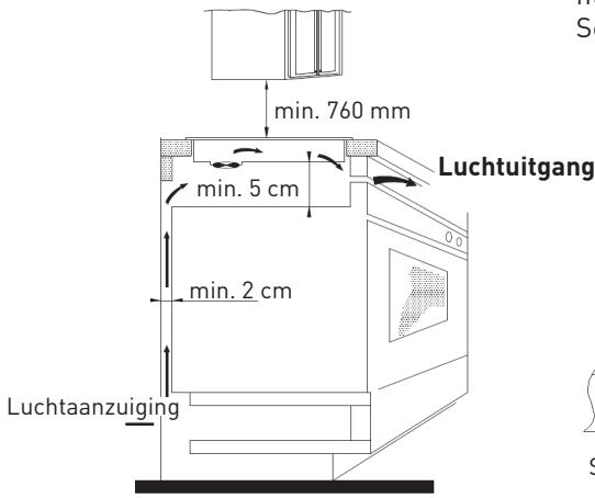 VALBERG IH 4 B DAS 373C - OPMERKING - 2