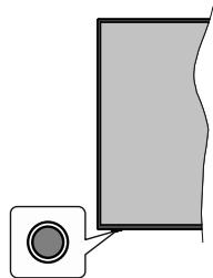 EDENWOOD ED43A00UHD-VE - TV-Bedientasten & Betrieb - 1