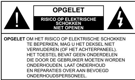 EDENWOOD ED49A00UHD-VE - Inhoudsopgave - 1