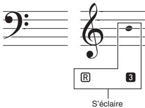 CASIO LK-135SET - Lecon avec éclairage - 1