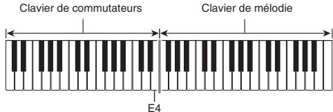 CASIO LK-135SET - Mode musique de danse - 1