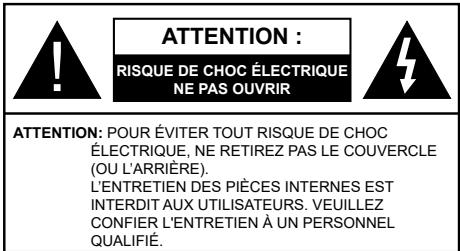 EDENWOOD ED55A00UHD-VE - Table des matieres - 1