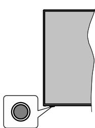 EDENWOOD ED55A00UHD-VE - Botón de Control de TV y Funcióncimiento - 1