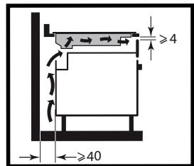 SAUTER SPI 4362 X - 35