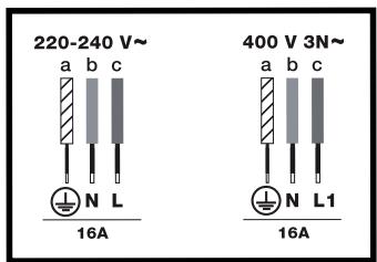 SAUTER SPI 4362 X - 38