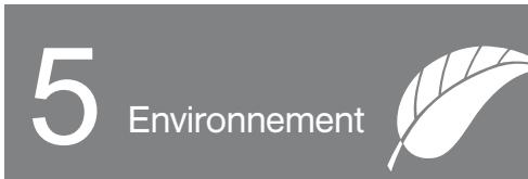 SAUTER SPI 4362 X - En cas de dysfonctionnement persistent. - 1