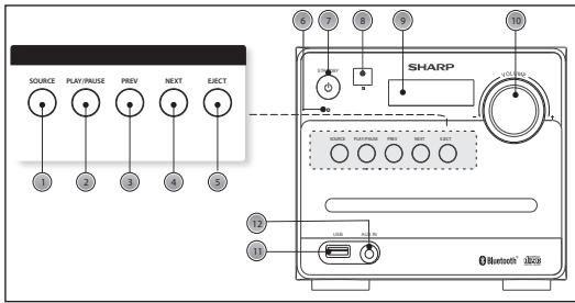 SHARP XLB510BK - Pannelli e controli - 1