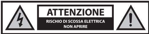 SHARP XLB510BK - Importantiistruzioni di sicurezza - 1
