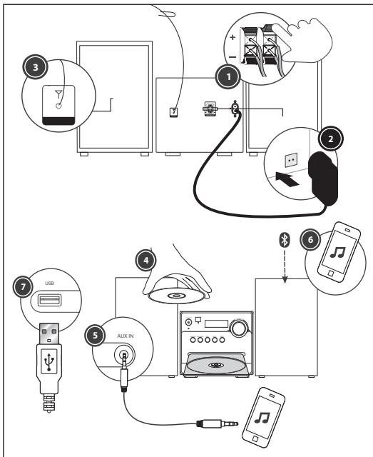 SHARP XLB510BK - Preparation for use - 1