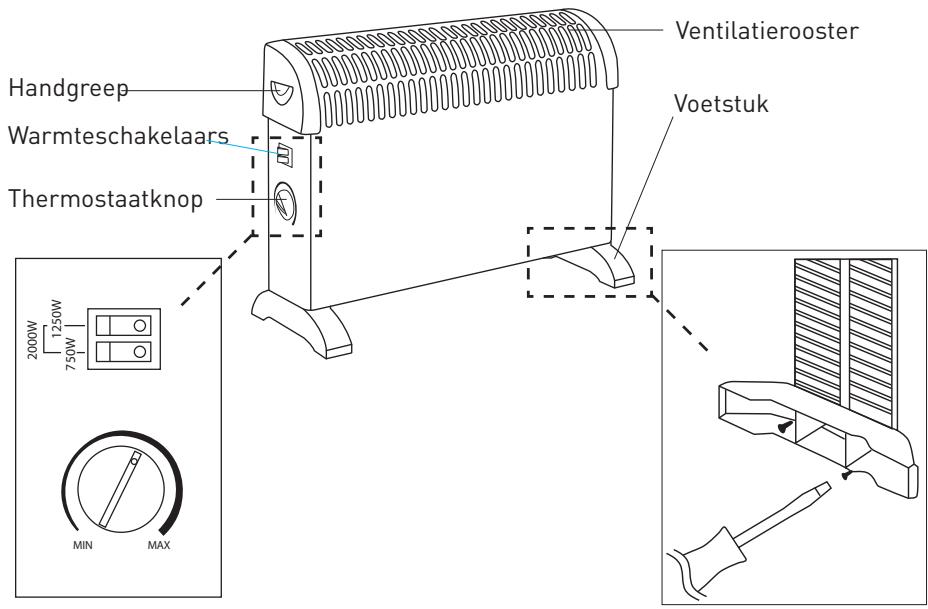 EXCELINE EX-C20-IM - Beschrijving van het apparatus - 1