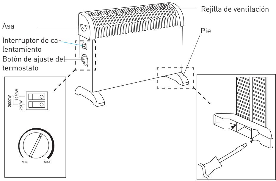 EXCELINE EX-C20-IM - Descripción del aparato - 1