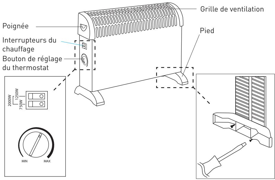 EXCELINE EX-C20-IM - Description de l'appareil - 1