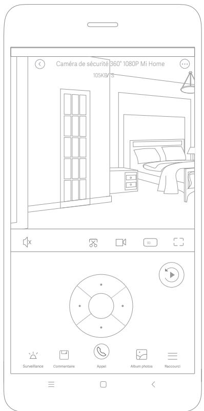 Xiaomi MI HOME - Précautions - 1
