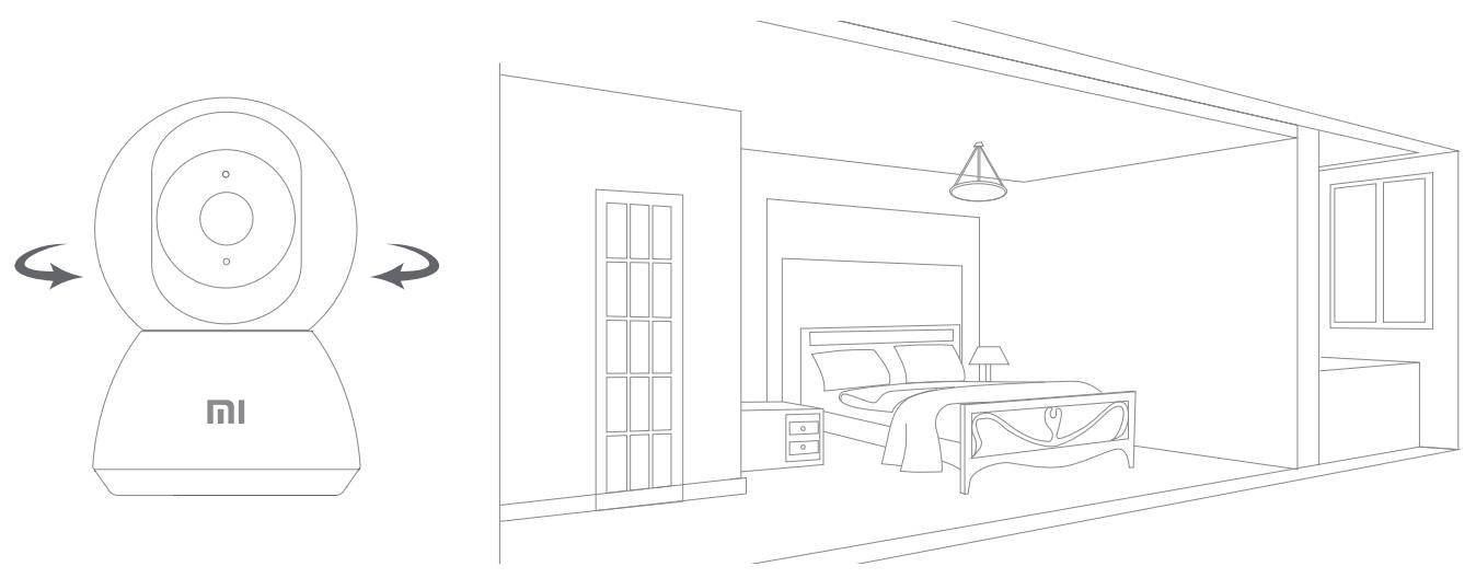 Xiaomi MI HOME - Remarque : - 1