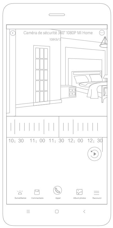 Xiaomi MI HOME - Remarque : - 2