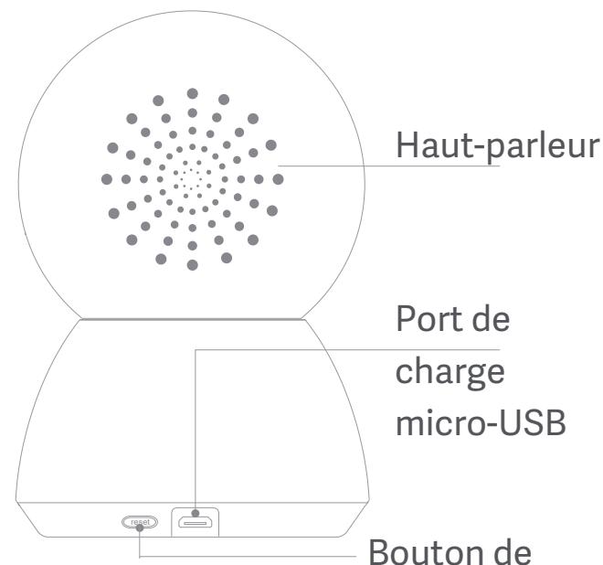Xiaomi MI HOME - Caméra de sécurité 360^ 1080P Mi Home - 2