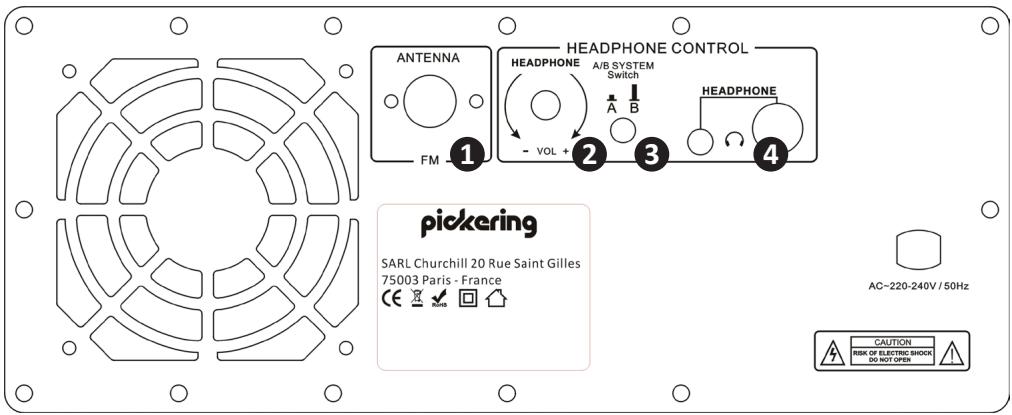 PICKERING PKG1560 - ALIMENTACION: - 1