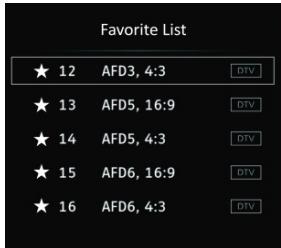 POLAROID TQLED75P - LISTES DES FAVORIS - 2