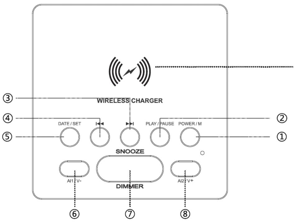 BLAUPUNKT BLP2612 - Function Buttons - 1