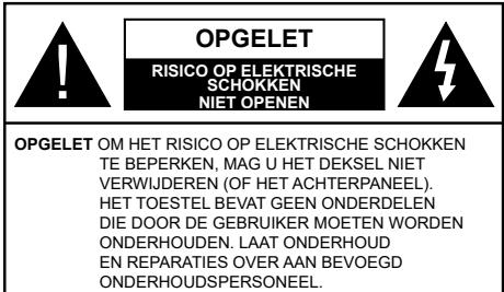 EDENWOOD ED65D00UHDOLED-VE - Inhoudsopgave - 1