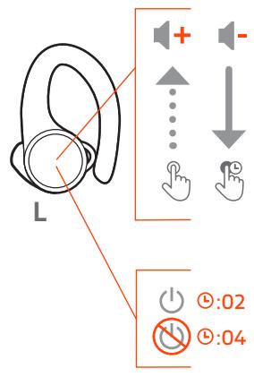 PLANTRONICS BACKBEAT FIT 3100 - Aperçu des commandes - 1