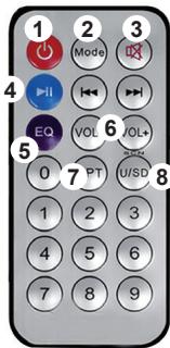 KOOL START NOMADE BLASTER8 - TELECOMMANDE: - 1