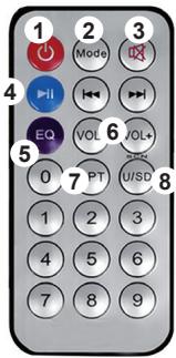 KOOL START NOMADE BLASTER8 - MANDO A DISTANCIA : - 1