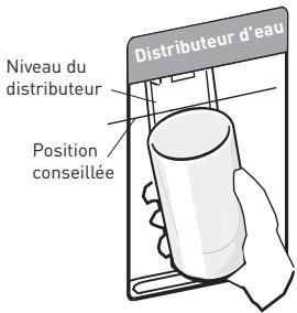 VALBERG CS 262 A+ WD DISIC - Se servir en eau - 1