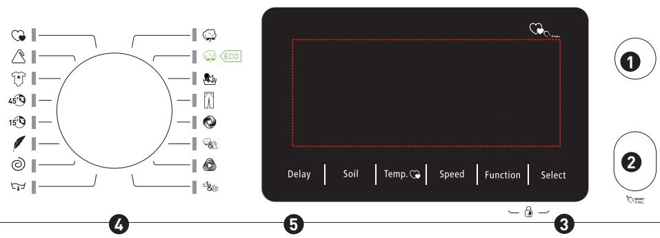 BELLAVITA WF 714 A+++ S566C - OPMERKING - 1