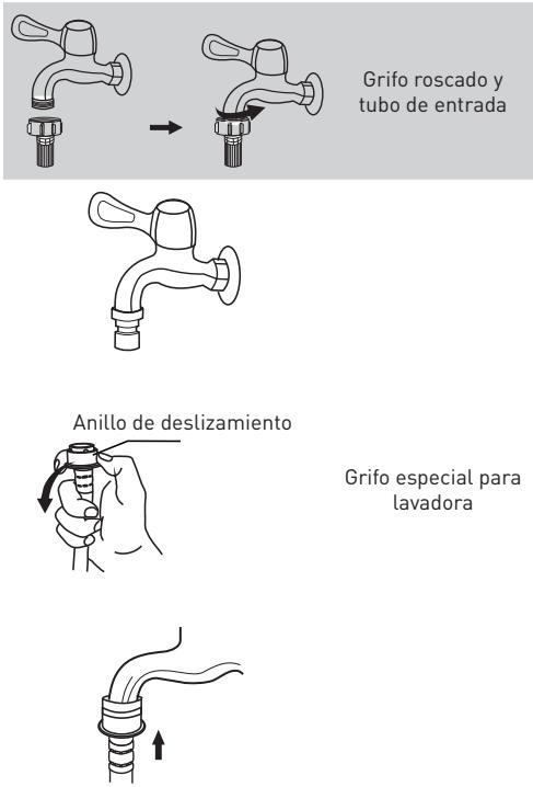 BELLAVITA WF 714 A+++ S566C - ADVERTENCIA - 3