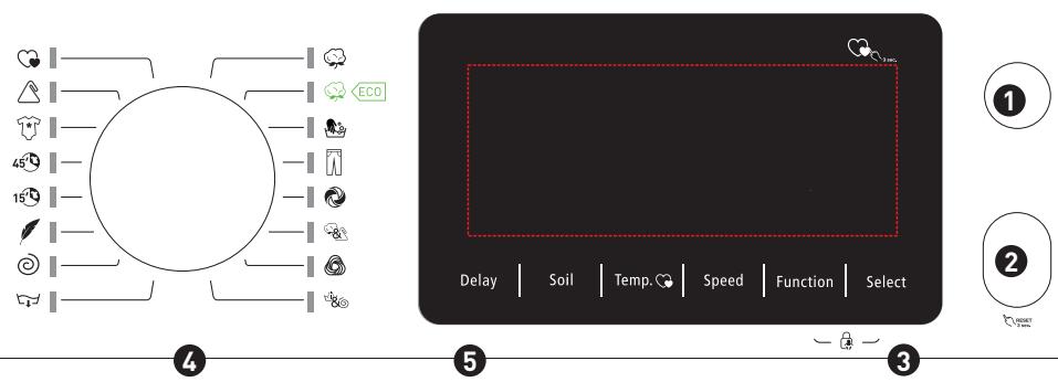 BELLAVITA WF 714 A+++ S566C - OBSERVACIONES - 1