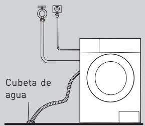 BELLAVITA WF 714 A+++ S566C - Hay dos posibles formas de colocarlo - 1