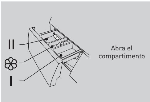BELLAVITA WF 714 A+++ S566C - Compartimento de detergente - 2