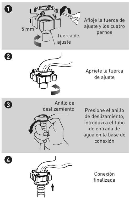 BELLAVITA WF 714 A+++ S566C - ADVERTENCIA - 1