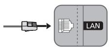 SAMSUNG UE49RU7305 - Netzwerkverbindung - Kabel - 1
