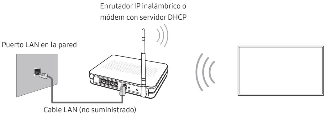 SAMSUNG UE49RU7305 - Conexión de la red - Inalábrica - 1