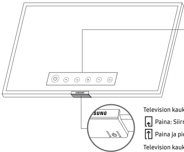 SAMSUNG UE49RU7305 - Television kaukosäädin-oppaaan käytto - 1