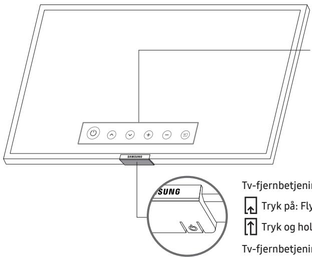 SAMSUNG UE49RU7305 - Sādan bruger du Tv-fjernbetjening - 1