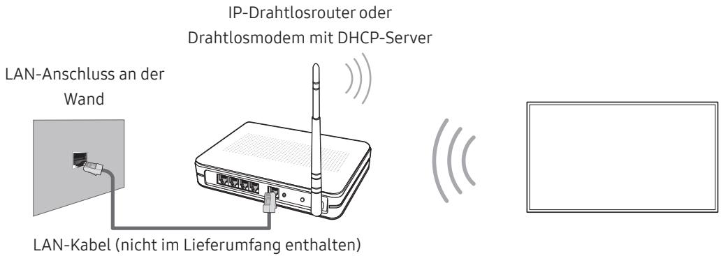 SAMSUNG UE49RU7305 - Netzwerkverbindung – Drahtlos - 1