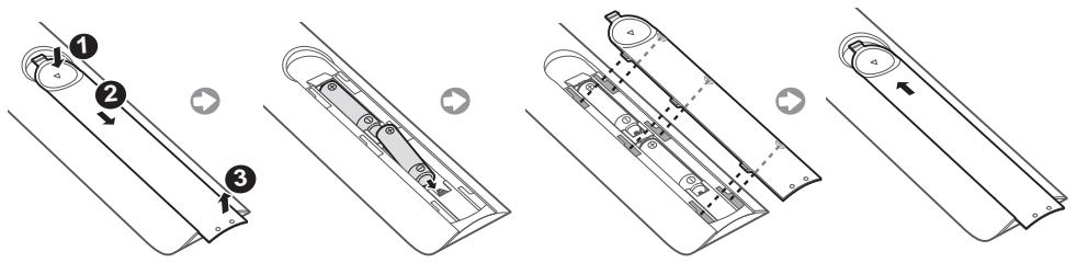 SAMSUNG UE49RU7305 - Sette i batterier i fjernkontrollen (batteristørrelse: AAA) - 1