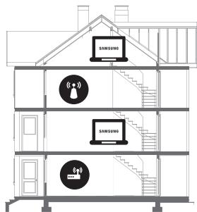 SAMSUNG UE49RU7305 - Connexion Wi-Fi instable - 2
