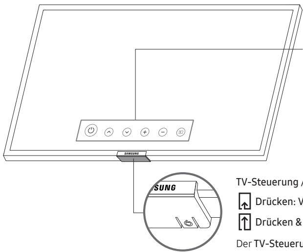 SAMSUNG UE49RU7305 - Verwendendes TV-Steuerungs - 1