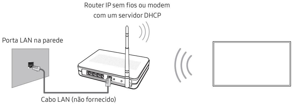 SAMSUNG UE49RU7305 - Ligaçao de rede - Sem fios - 1