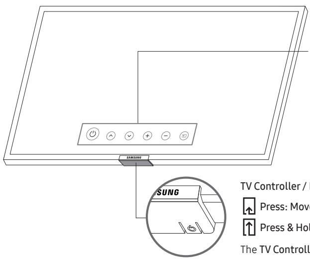 SAMSUNG UE49RU7305 - Using the TV Controller - 1