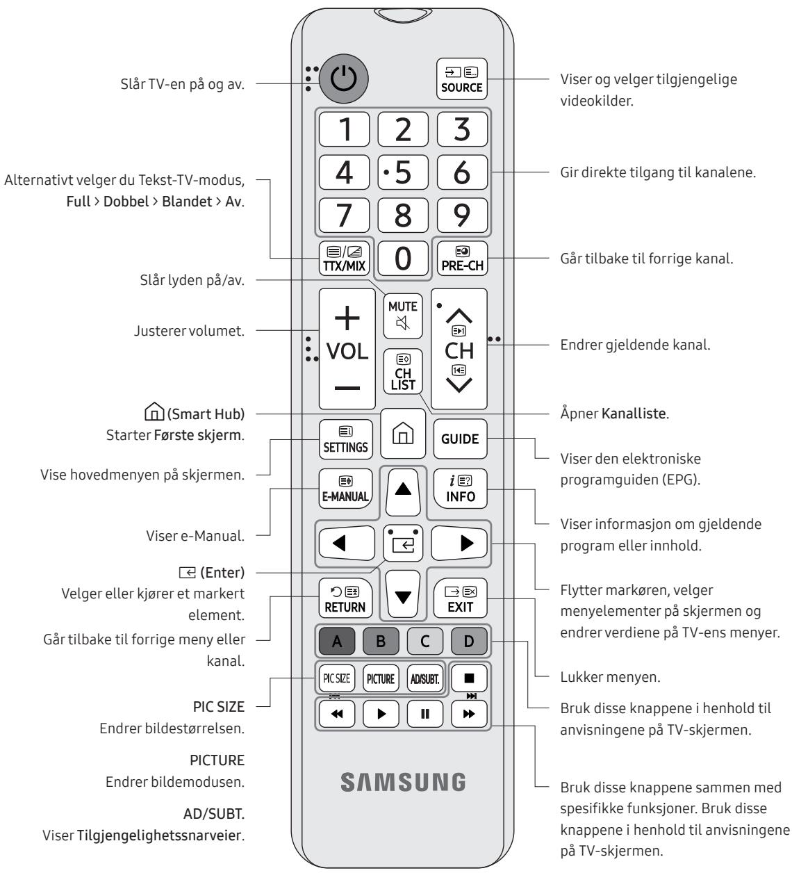 SAMSUNG UE49RU7305 - Fjernkontrollen - 1